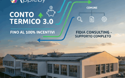 Conto Termico 3.0. Incentivi fino al 100% per i Comuni.